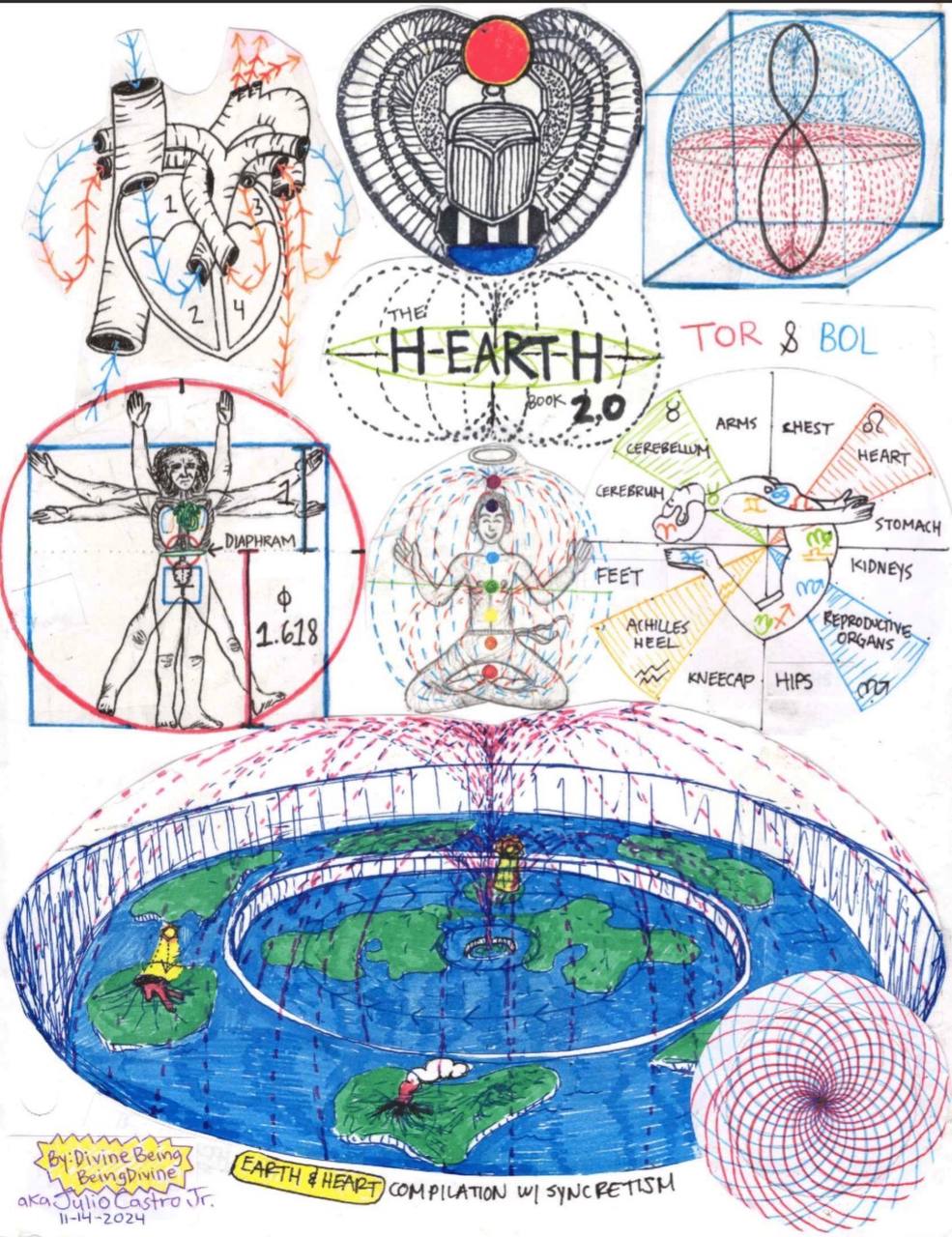 The Hearth Book — cover